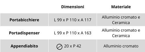 caratteristiche accessori bagno linea diantha